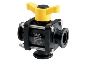 Banjo Manifold 3-Way Ball Valves